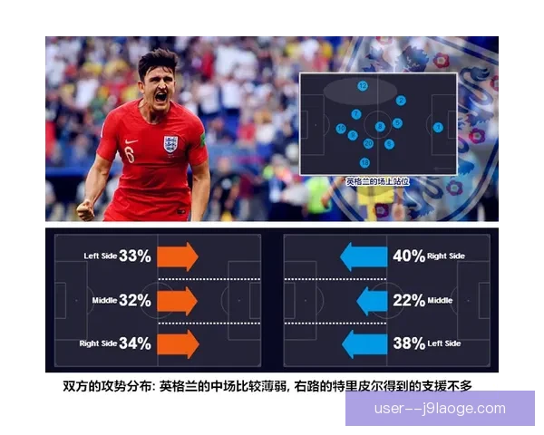 格列兹曼对阵英格兰国家队全场表现深度复盘与战术价值解析